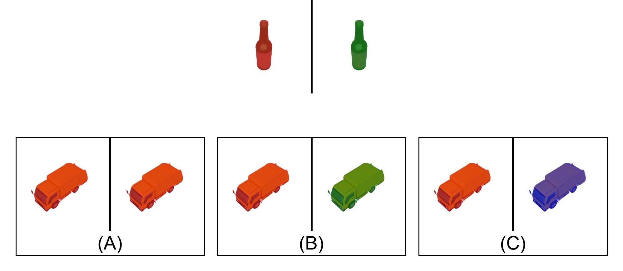 Objects turn green. Correct: (B).