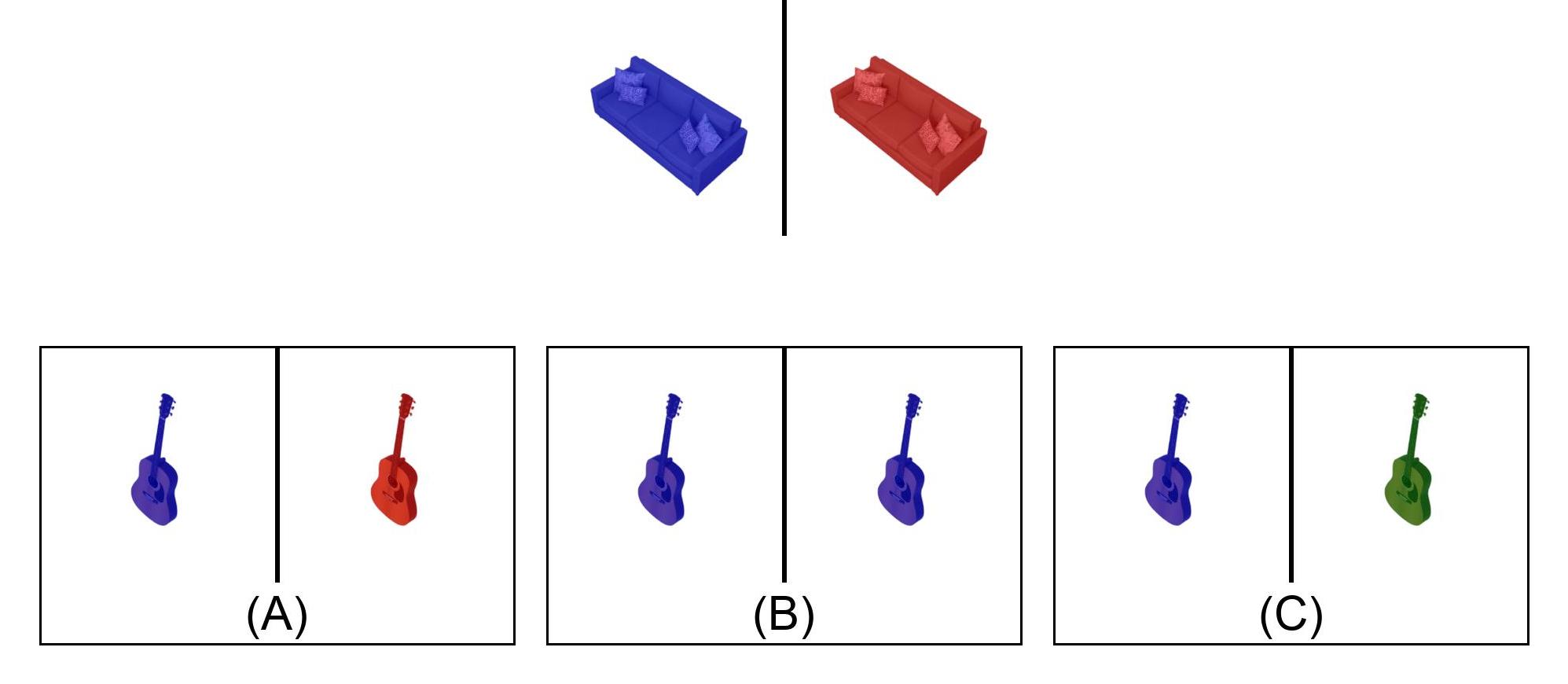 Objects turn red. Correct: (A).