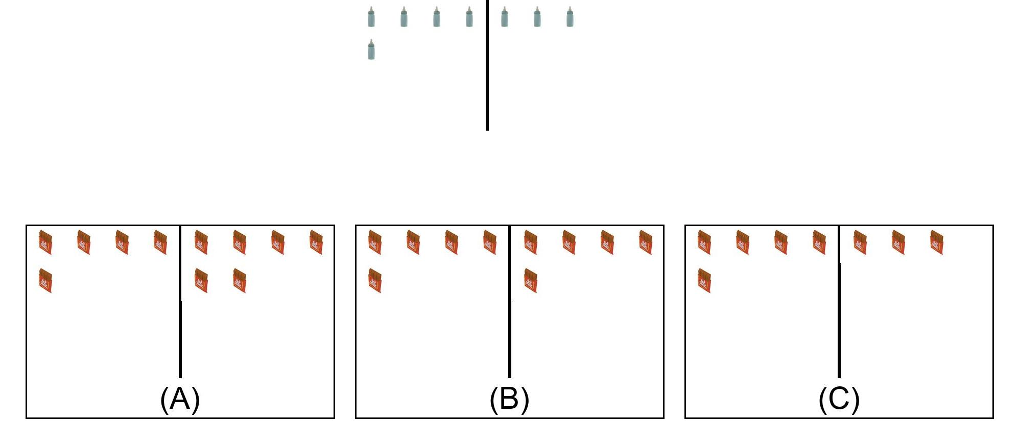 Objects decrease by 2. Correct: (C).