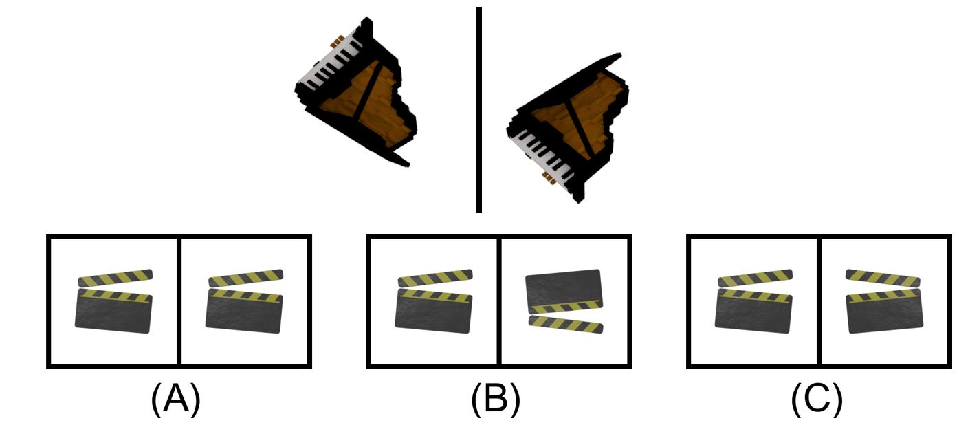 Objects are reflected on the x-axis. Correct: (B).